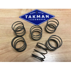 ORIGINELE STIHL DRUKVEER ORIGINELE STIHL DRUKVEER